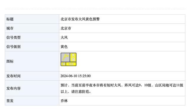 班凯罗：米切尔是骑士的核心人物 我们可不想让他得到40分