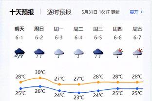 凯记：若奥托-波特没被爵士再次交易 可能会被买断